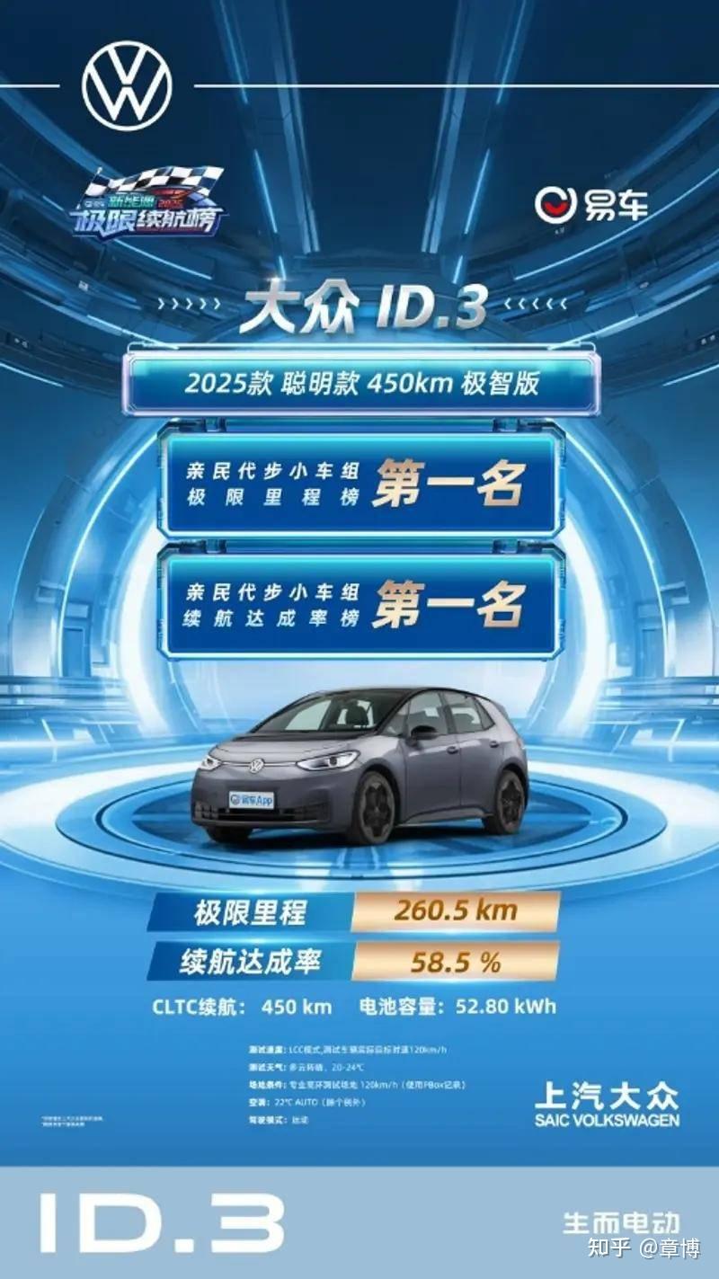 一汽—大众9月实现整车销售146385辆