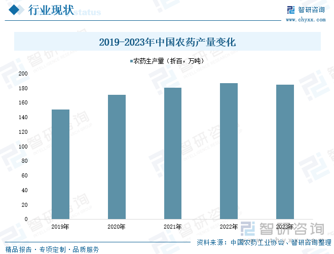 2025牛仔服装行业市场深度调研及未来趋势分析_人保伴您前行,人保车险