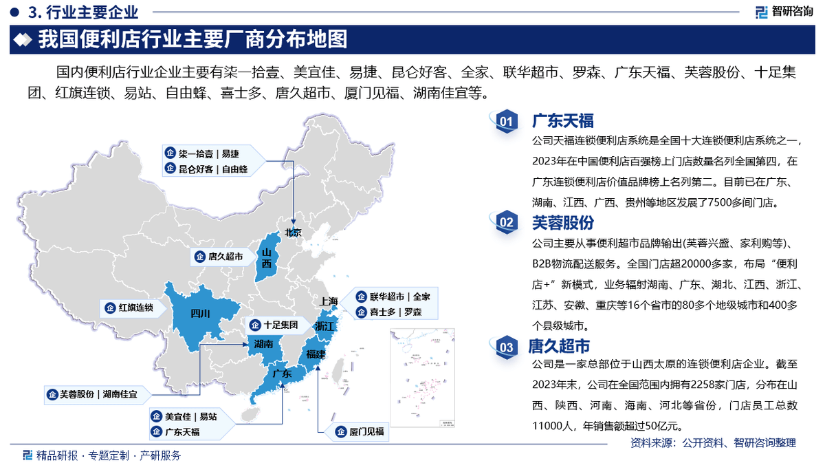 2025年SD-WAN行业市场深度调研及产业投资报告_人保车险,人保护你周全