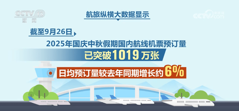 国庆中秋假期首日 长江干线重庆段运送旅客超3万人次