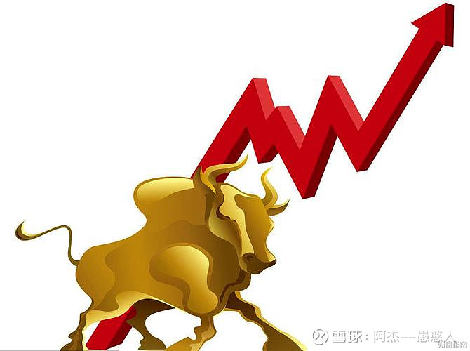 金属锌概念上涨3.62%，9股主力资金净流入超千万元
