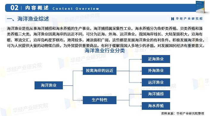 保险有温度,人保车险_羽绒服行业现状与发展趋势分析