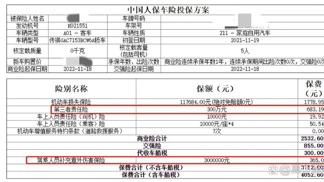 人保车险   品牌优势——快速了解燃油汽车车险,人保服务_4S店行业现状与发展趋势分析（2025年）