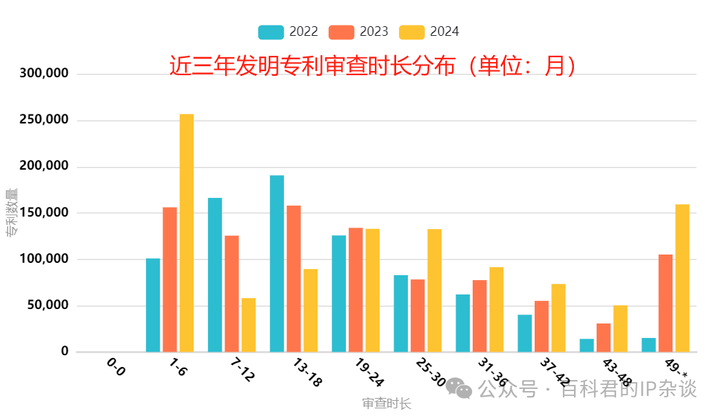 光迅科技获得发明专利授权：“一种光纤模场直径自动化测量装置与方法”