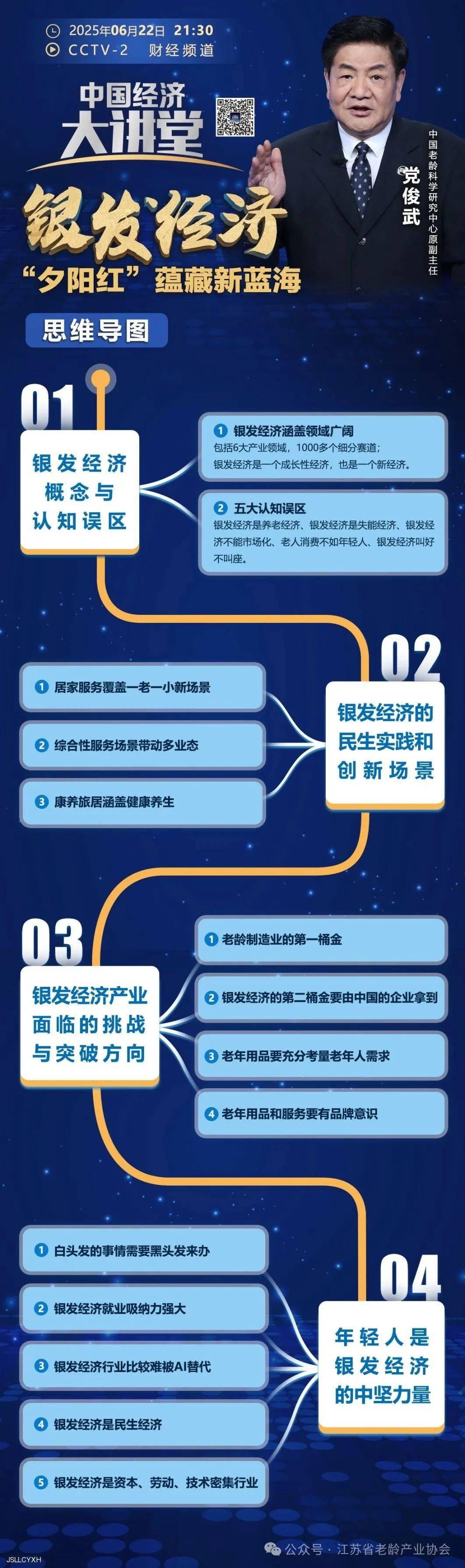 百企共拓“银发经济”新蓝海 成都银发产业博览会在成都温江区启幕