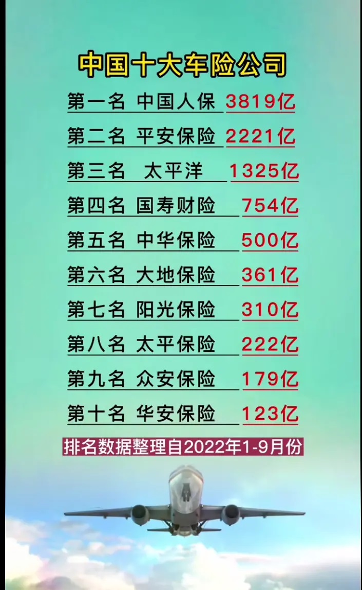 保险有温度,人保车险   品牌优势——快速了解燃油汽车车险_2024年PBAT行业发展现状、竞争格局及未来发展趋势分析