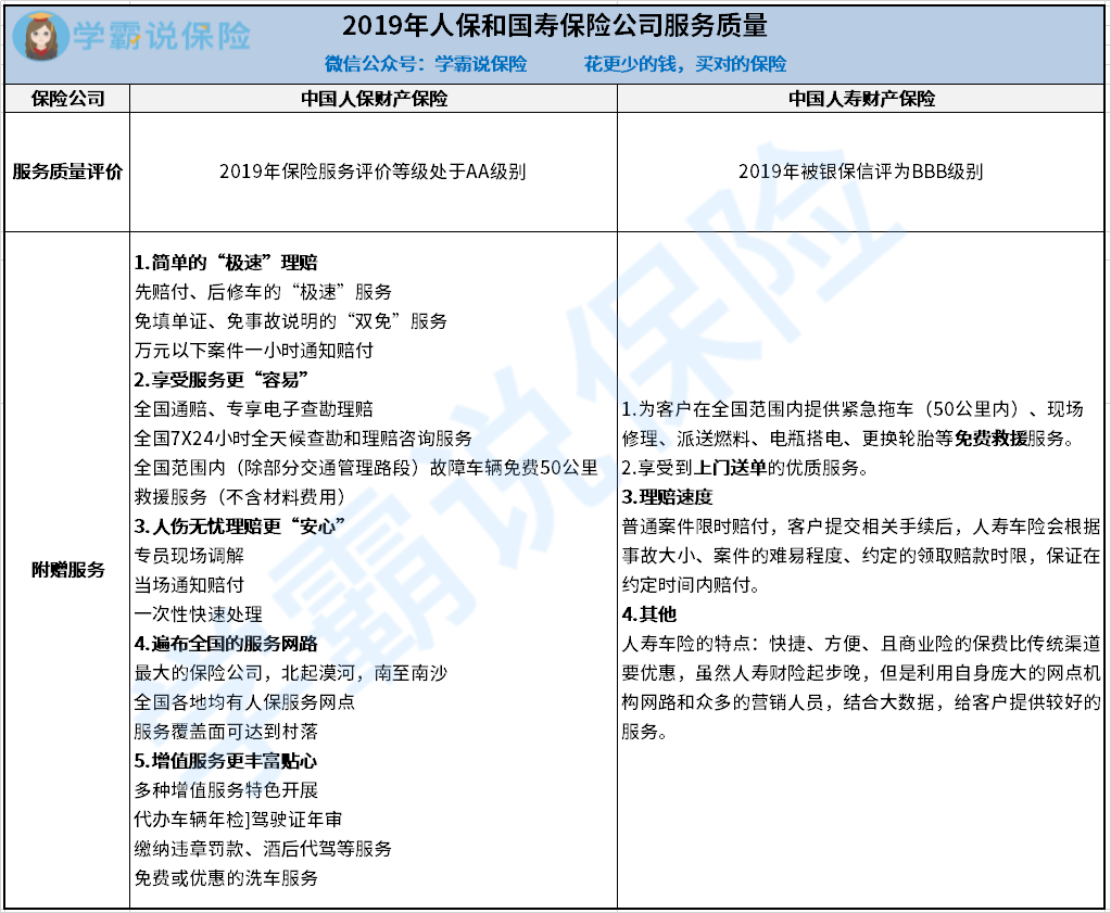 2025中国光端机市场深度全景调研及未来投资前景分析_保险有温度,人保护你周全