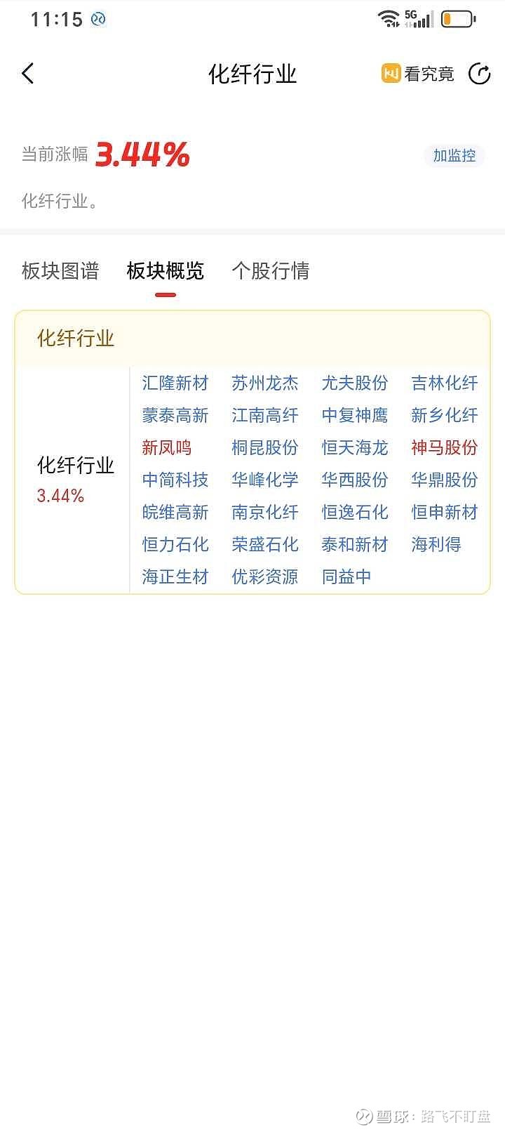 神马股份跌7.56%,沪股通龙虎榜上买入2601.11万元,卖出4237.78万元