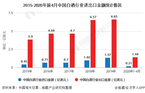 人保服务,人保护你周全_2024年建筑工程承包行业发展现状、竞争格局及未来发展趋势分析