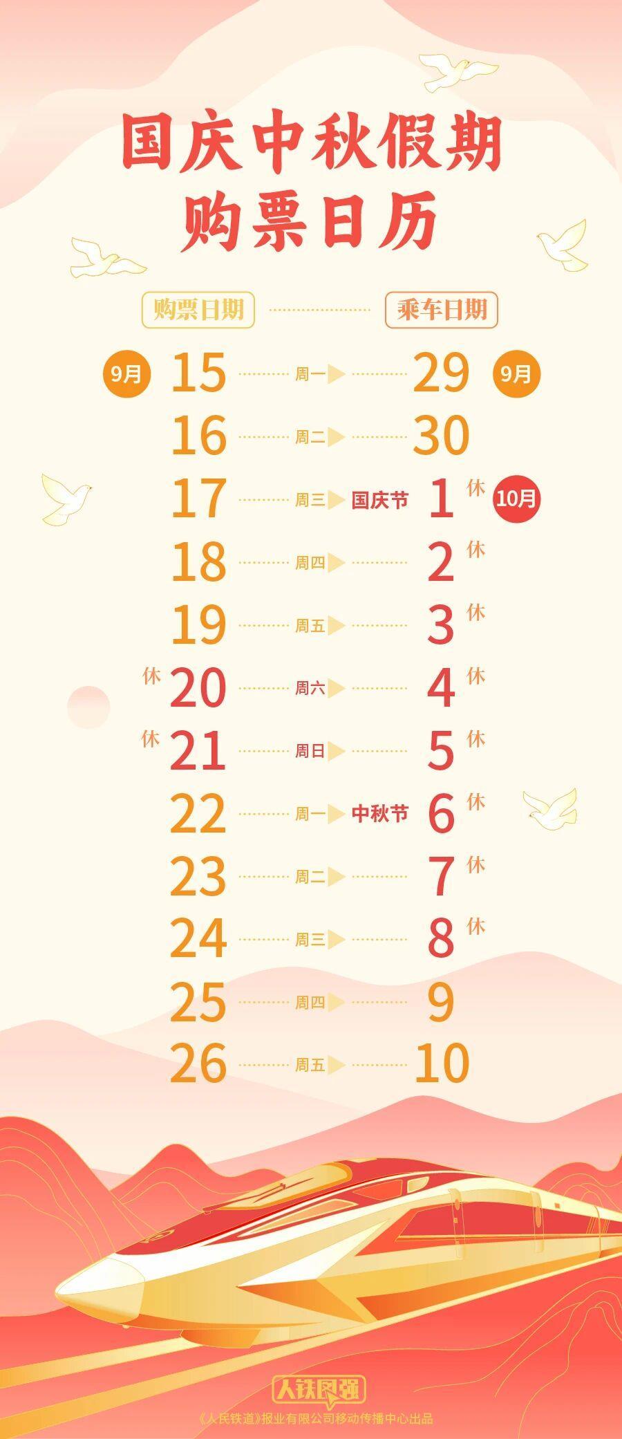 2025年国庆中秋假期要闻汇总（10月7日）