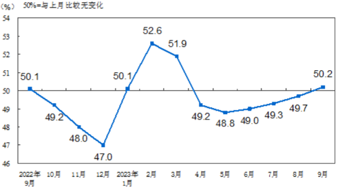 再创历史新高！今年国庆中秋假期前半程交通出行人数约12.43亿人次