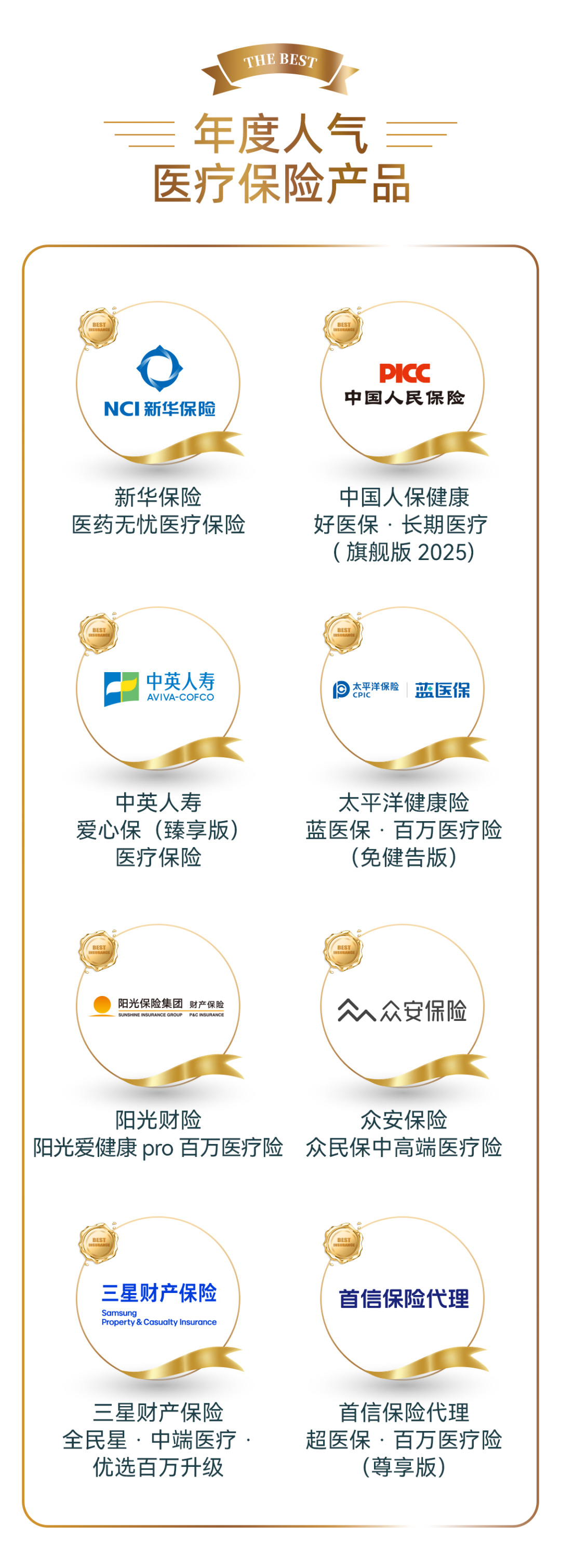 人保车险   品牌优势——快速了解燃油汽车车险,人保有温度_2025年汽车安全气囊布行业发展趋势预测及产业调研报告