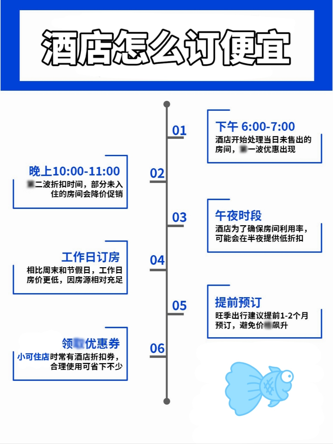 去哪儿旅行：假期热门城市酒店预订量同比增幅超两成