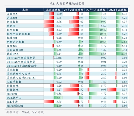 规模超9000亿元 银行密集赎回“二永债”