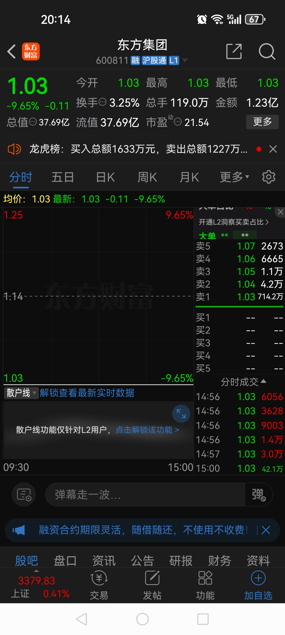 【盘中播报】国光电气盘中涨停