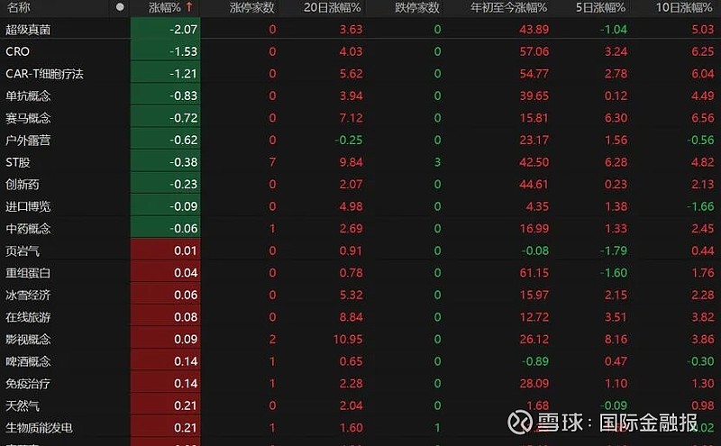 10月9日奥士康涨停：6G，英伟达概念，PCB板概念热股