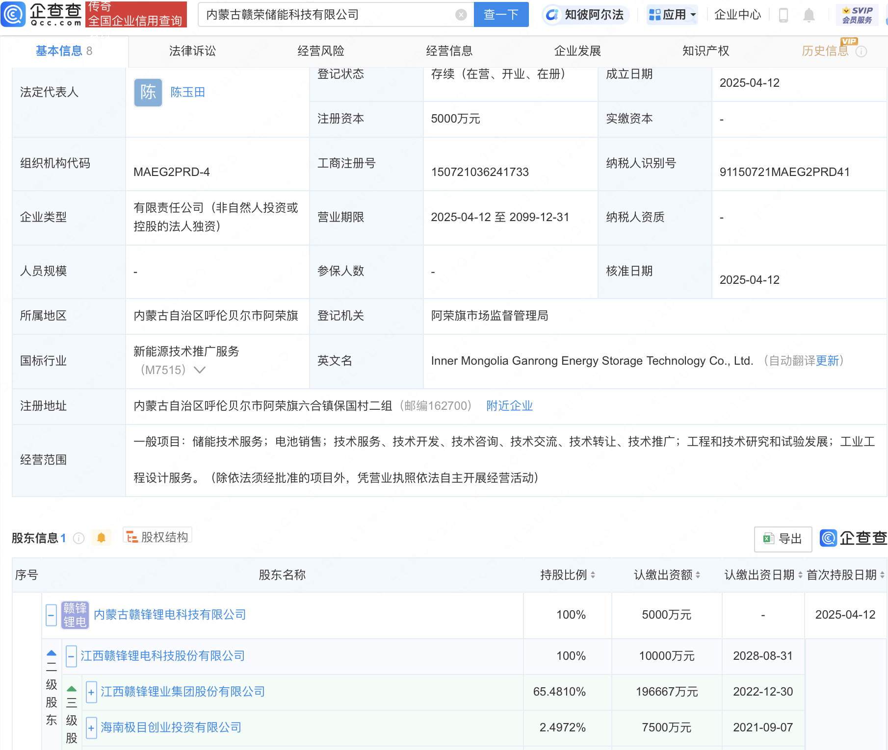 锂矿概念持续走强 赣锋锂业涨停