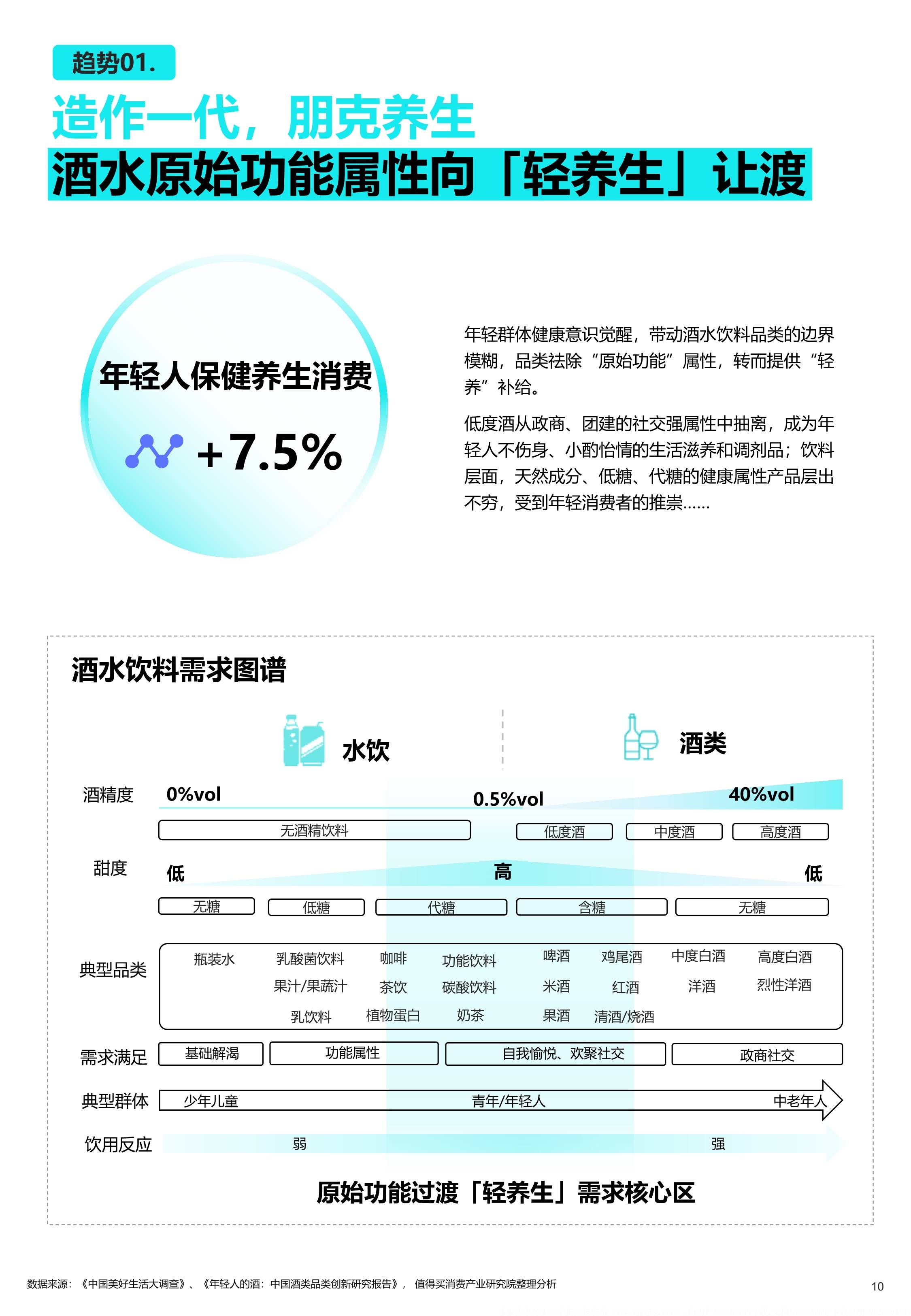 保险有温度,人保财险政银保 _2025中国包装饮用水行业发展趋势预测分析