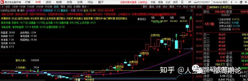 深桑达A现3笔大宗交易 总成交金额8780.01万元