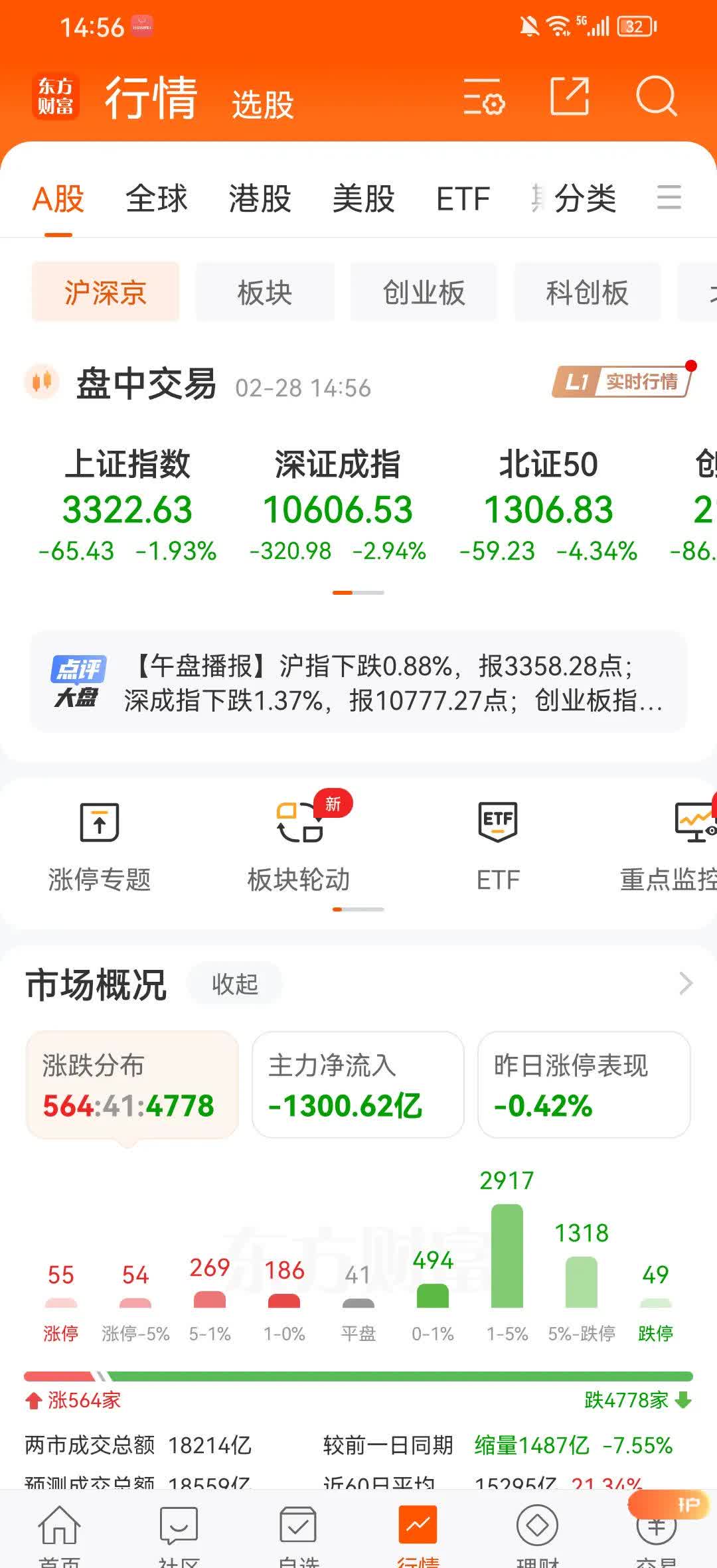 太二上半年翻台率再降！门店调改难阻九毛九业绩承压，年初至今股价已跌近四成