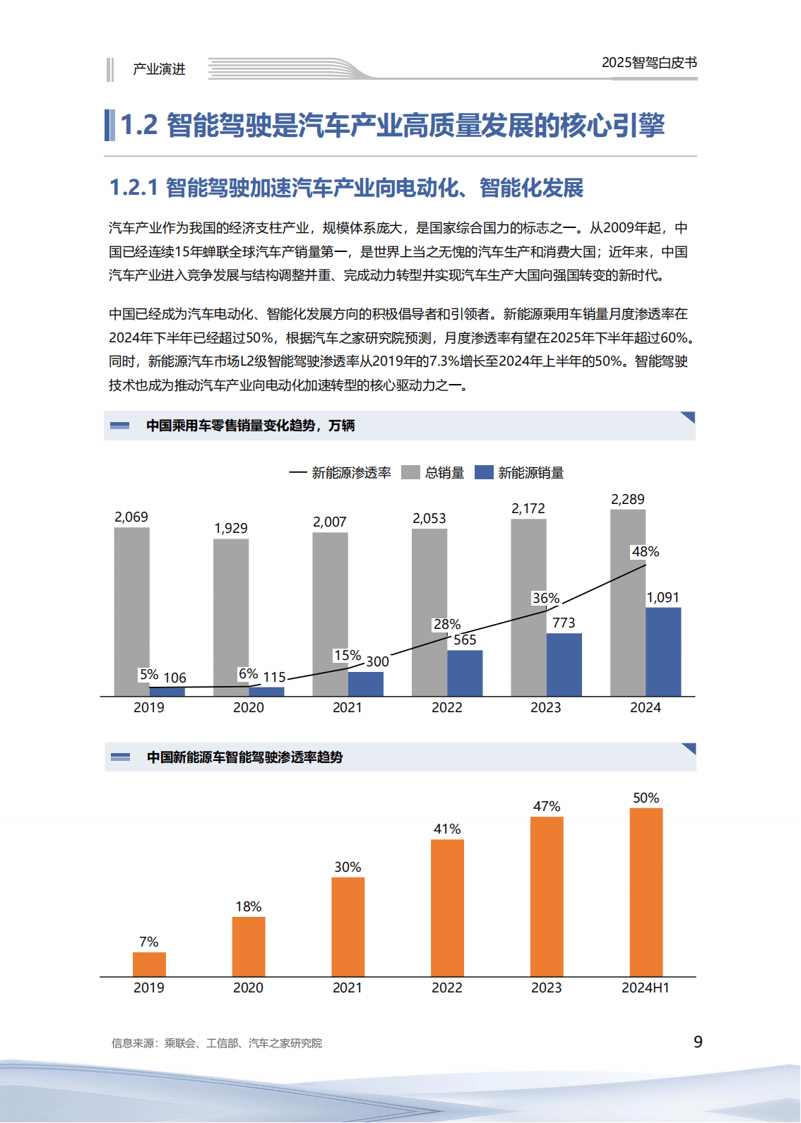 拥有“如意行”驾乘险，出行更顺畅！,人保财险 _2025-2030：中国白酒行业市场结构重塑与品牌突围关键五年