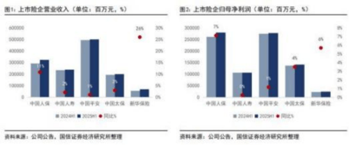 人保财险政银保 ,人保有温度_2025年纸箱行业:数字印刷与智能物流驱动高成长赛道