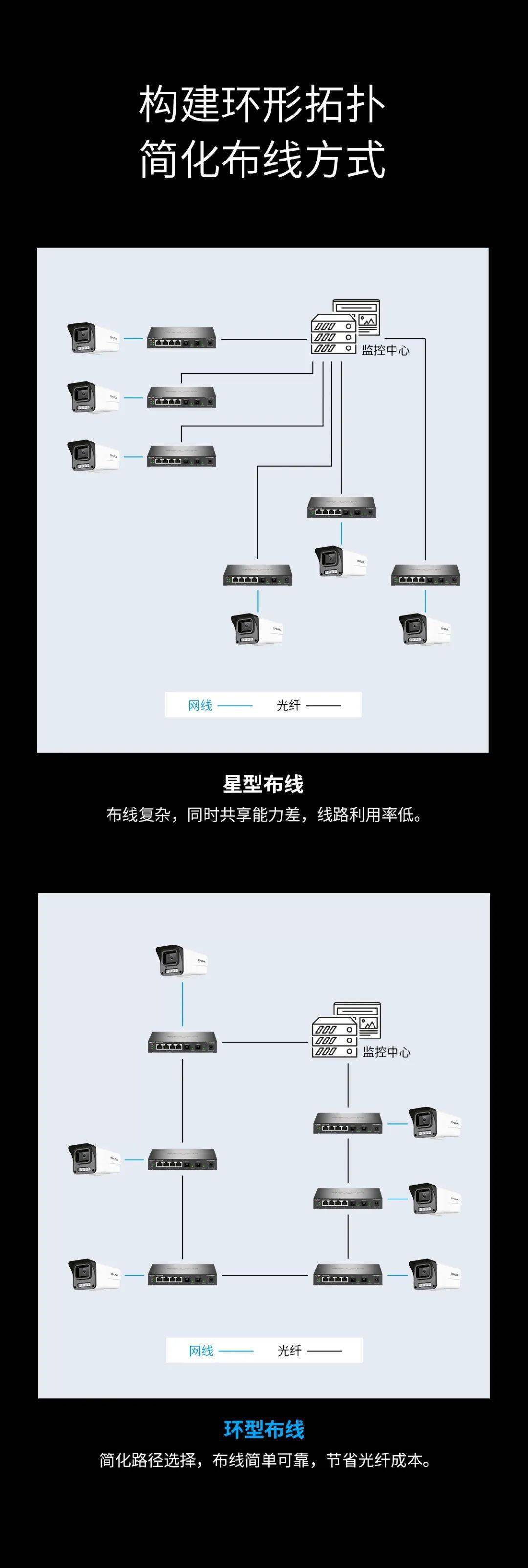 东方电气获得实用新型专利授权：“一种光纤FC转换器”