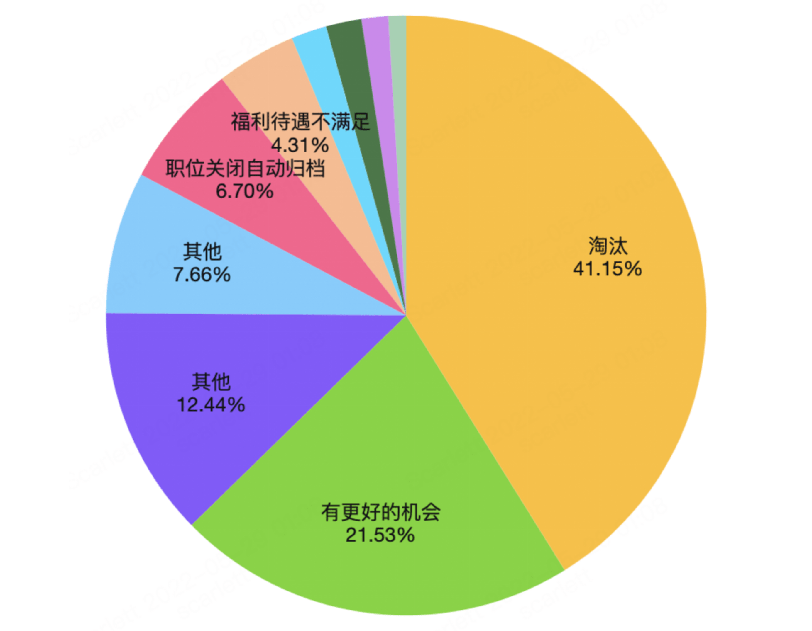 优化制度满足多元需求 港股市场磁吸力提升