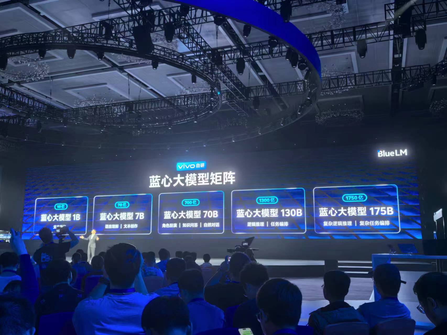 从蓝心智能到生态共建:vivo开发者大会的深度洞察
