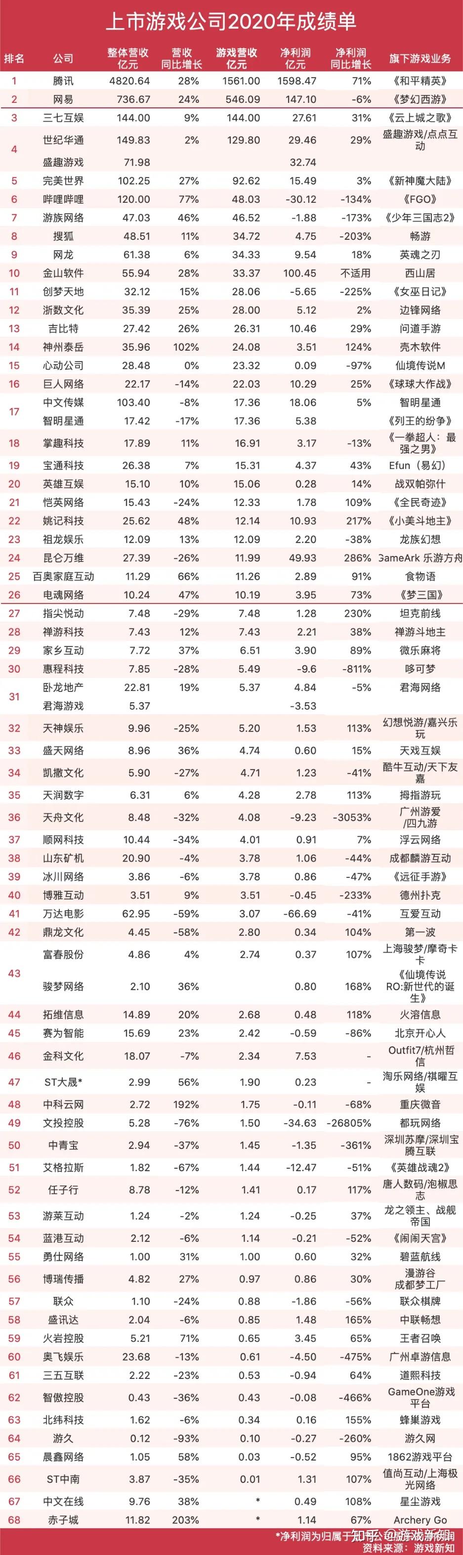 浙江:到2027年底力争全省新增单条产值超十亿乡村“土特产”全产业链15条