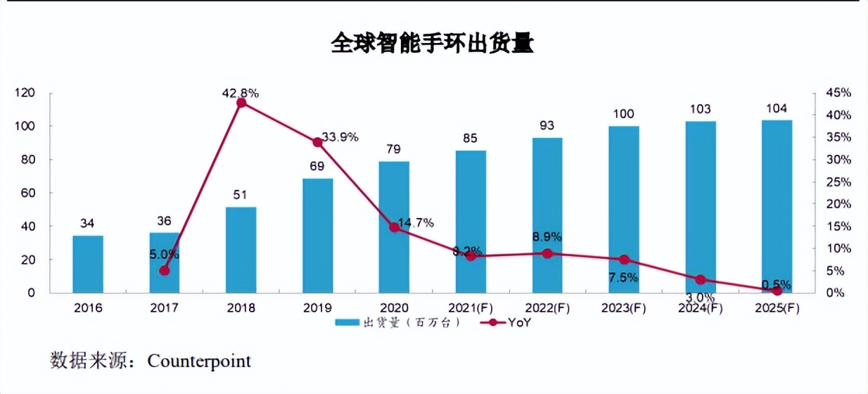 智能工厂行业现状与发展趋势分析_人保车险 品牌优势——快速了解燃油汽车车险,人保有温度