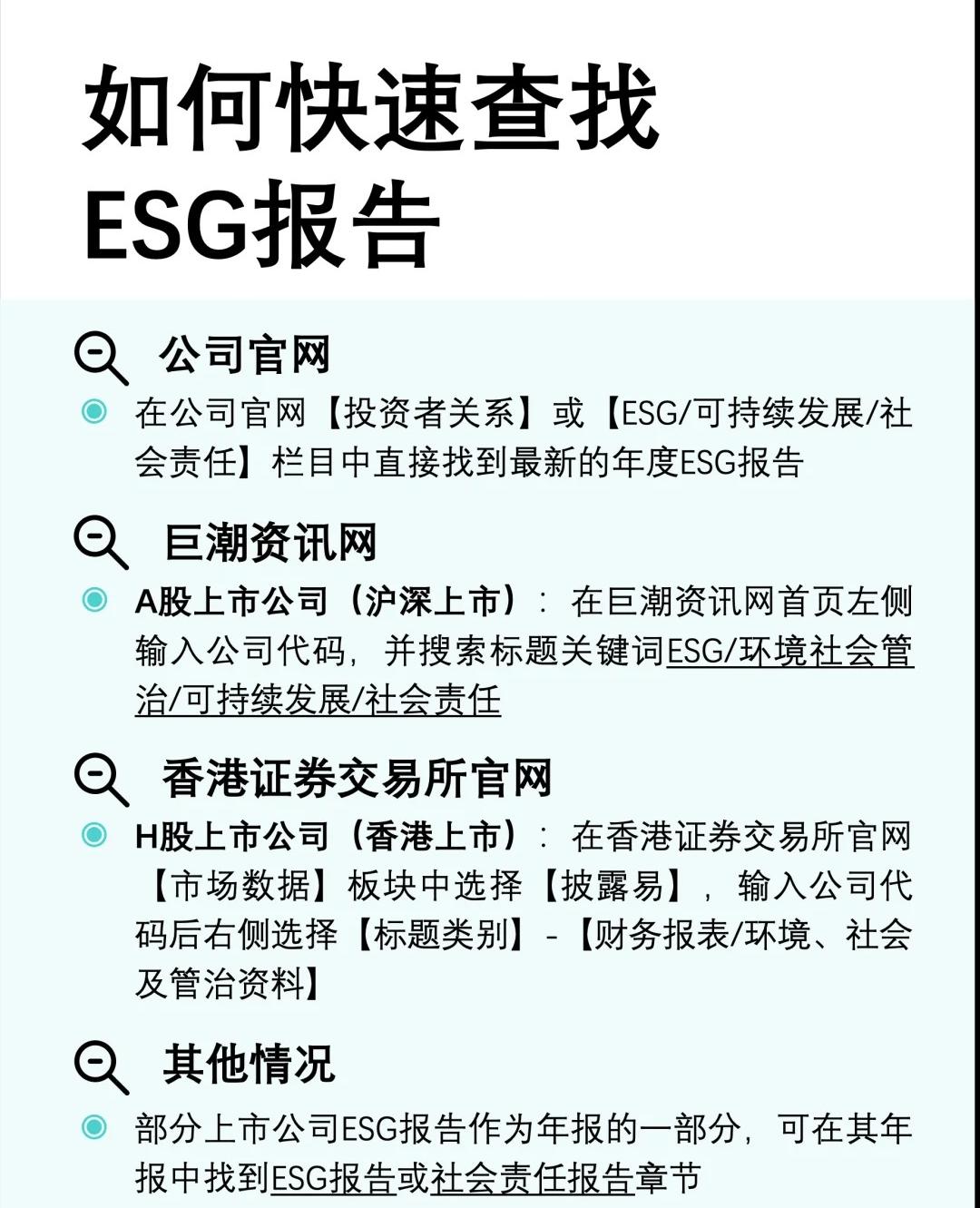 【ESG动态】浙数文化（600633.SH）获华证指数ESG最新评级BB，行业排名第11