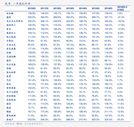 中证转债指数收跌0.42%，101只可转债收涨
