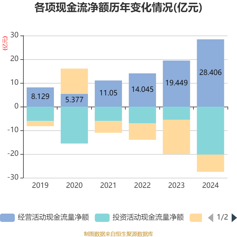 海南华铁:控股股东计划1亿元―2亿元增持公司股份
