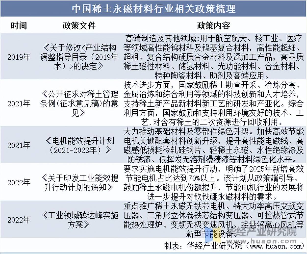 2025年中国稀土行业协会稀土金属及合金分会年会暨稀土金属及合金在金属材料中的应用研讨会会议11月6日至8日召开