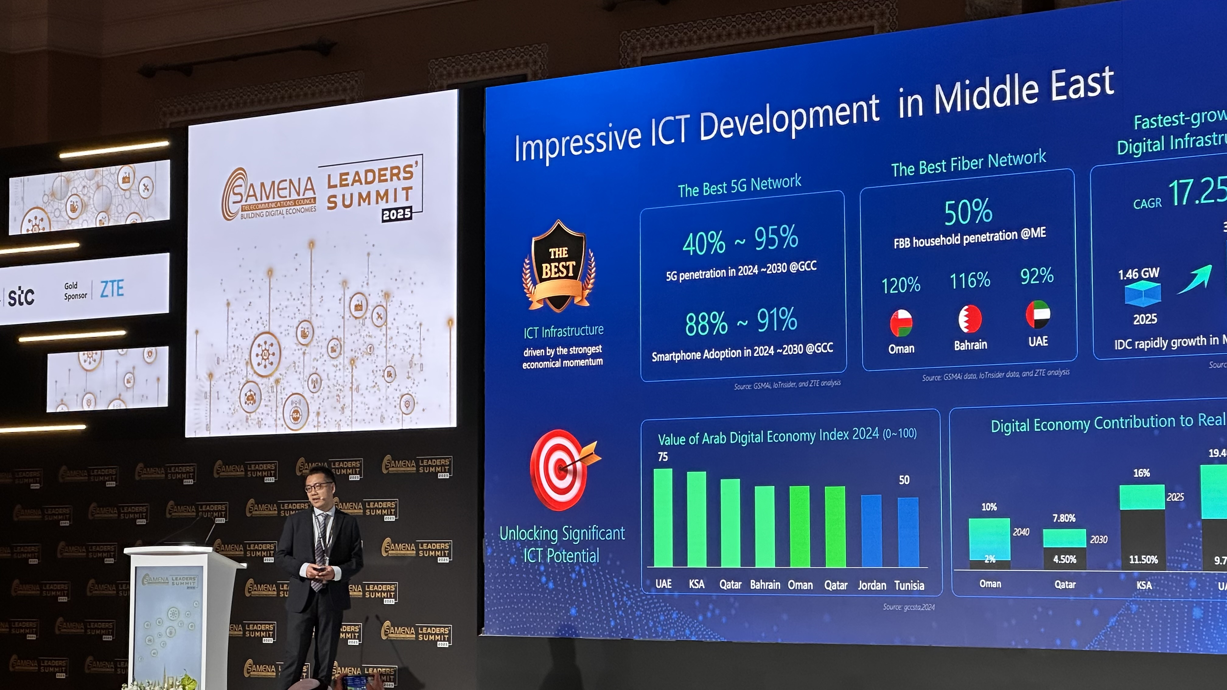 中兴通讯率先完成IMT-2020（5G）推进组5G-A蜂窝无源物联关键技术测试