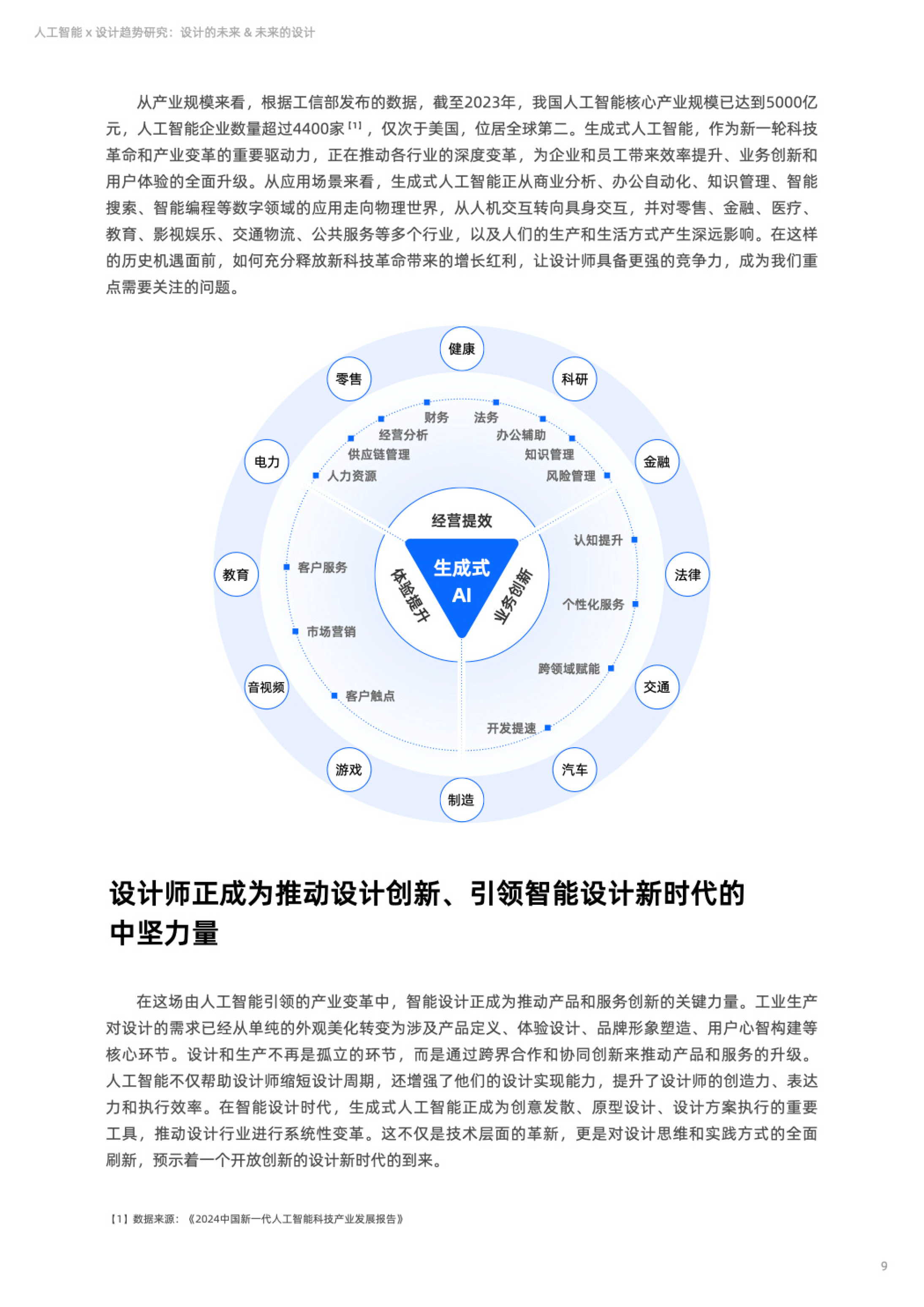 2025-2030年智能家居行业:未来生态布局与核心赛道分析_人保服务 ,人保财险