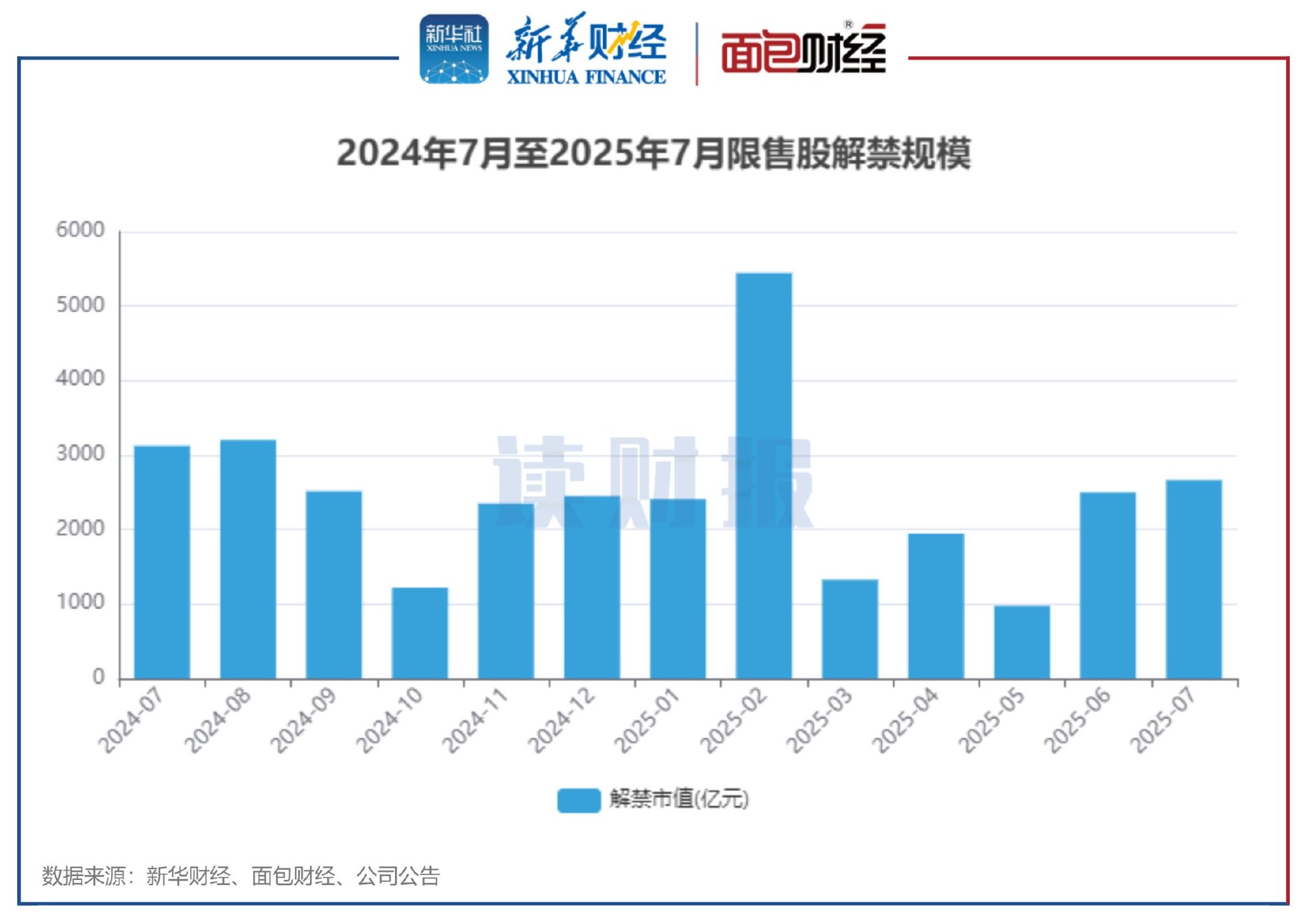 10月15日远大控股涨停：跨境电商，快递物流概念热股