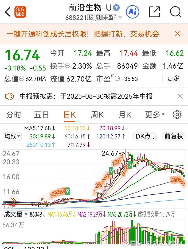 创新药概念展开久违涨势,港股创新药ETF(159567)早盘涨逾3%