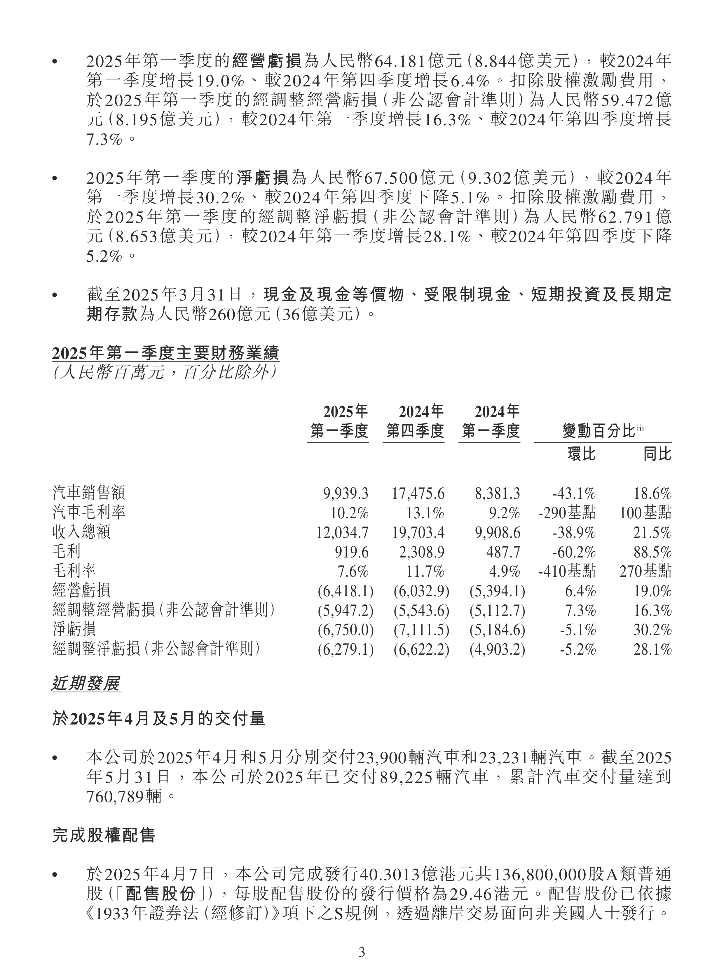 25家公司公布三季报 2家业绩增幅翻倍