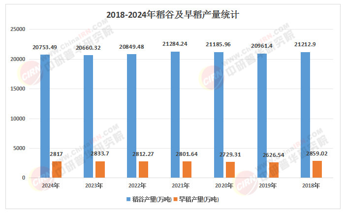 2025-2030年酶制剂行业:黄金赛道,掘金生物制造“芯片”_人保车险 品牌优势——快速了解燃油汽车车险,人保财险