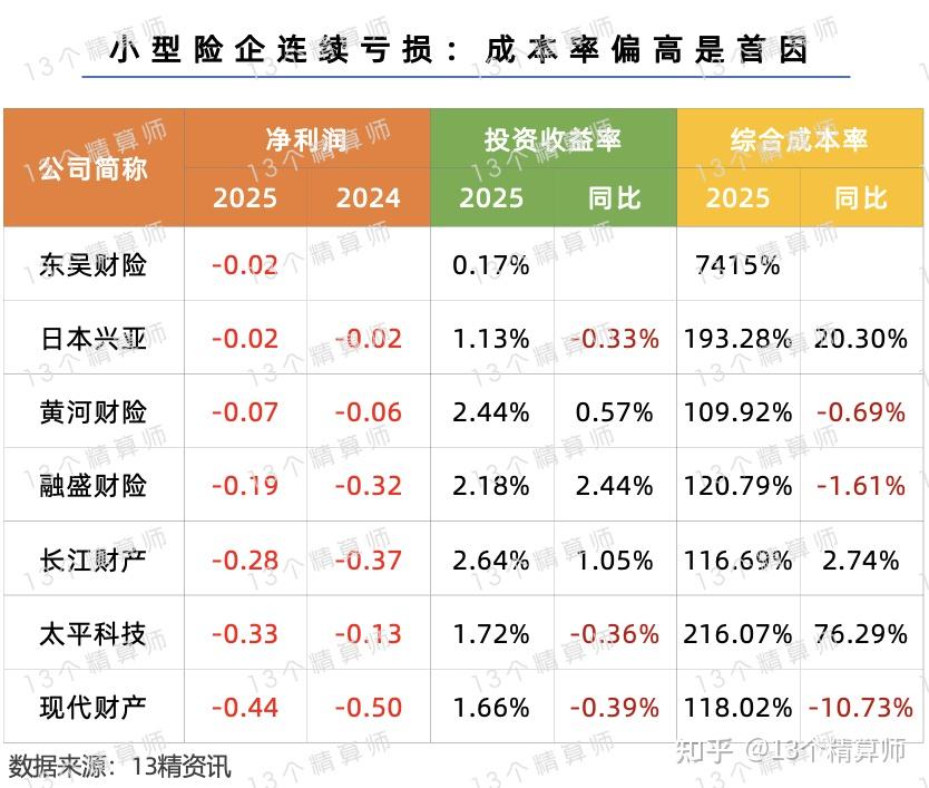 2025年基础科学研究行业市场分析及发展趋势预测_人保车险,拥有“如意行”驾乘险，出行更顺畅！