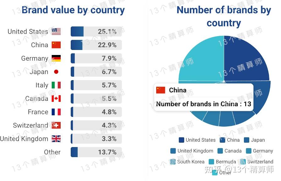 2025年超轻笔记本行业市场分析及未来发展趋势_人保车险   品牌优势——快速了解燃油汽车车险,拥有“如意行”驾乘险，出行更顺畅！