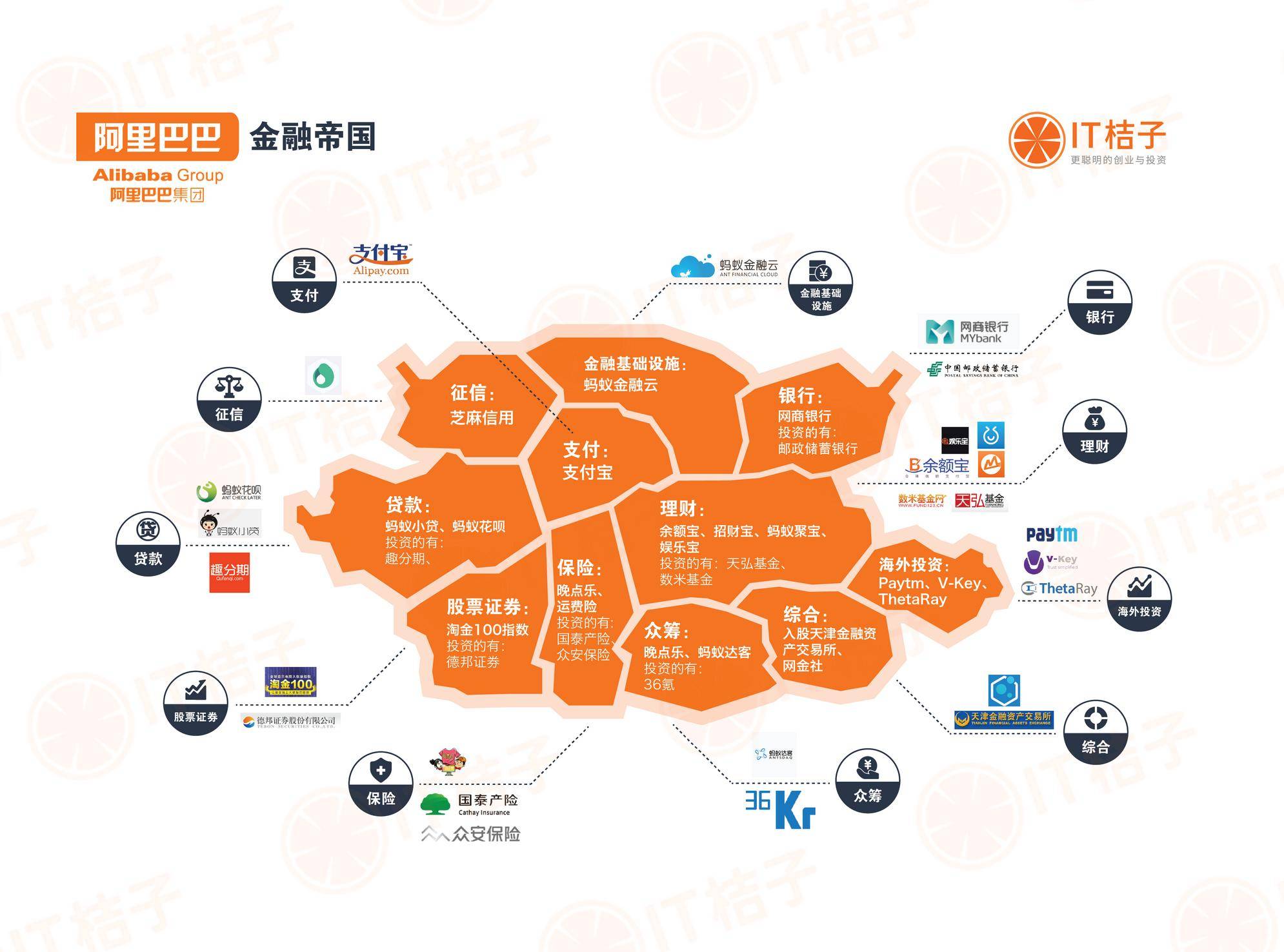 创香港年内商厦交易金额纪录!阿里巴巴与蚂蚁集团66亿元买楼