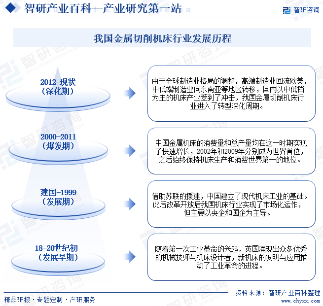 保险有温度,人保服务_2025年质谱仪行业市场分析及产业投资报告