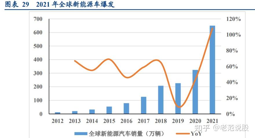 世运电路：与北美人形机器人龙头企业已就量产阶段产品供应达成合作意向