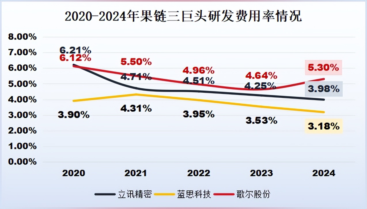 歌尔股份,终止百亿收购!