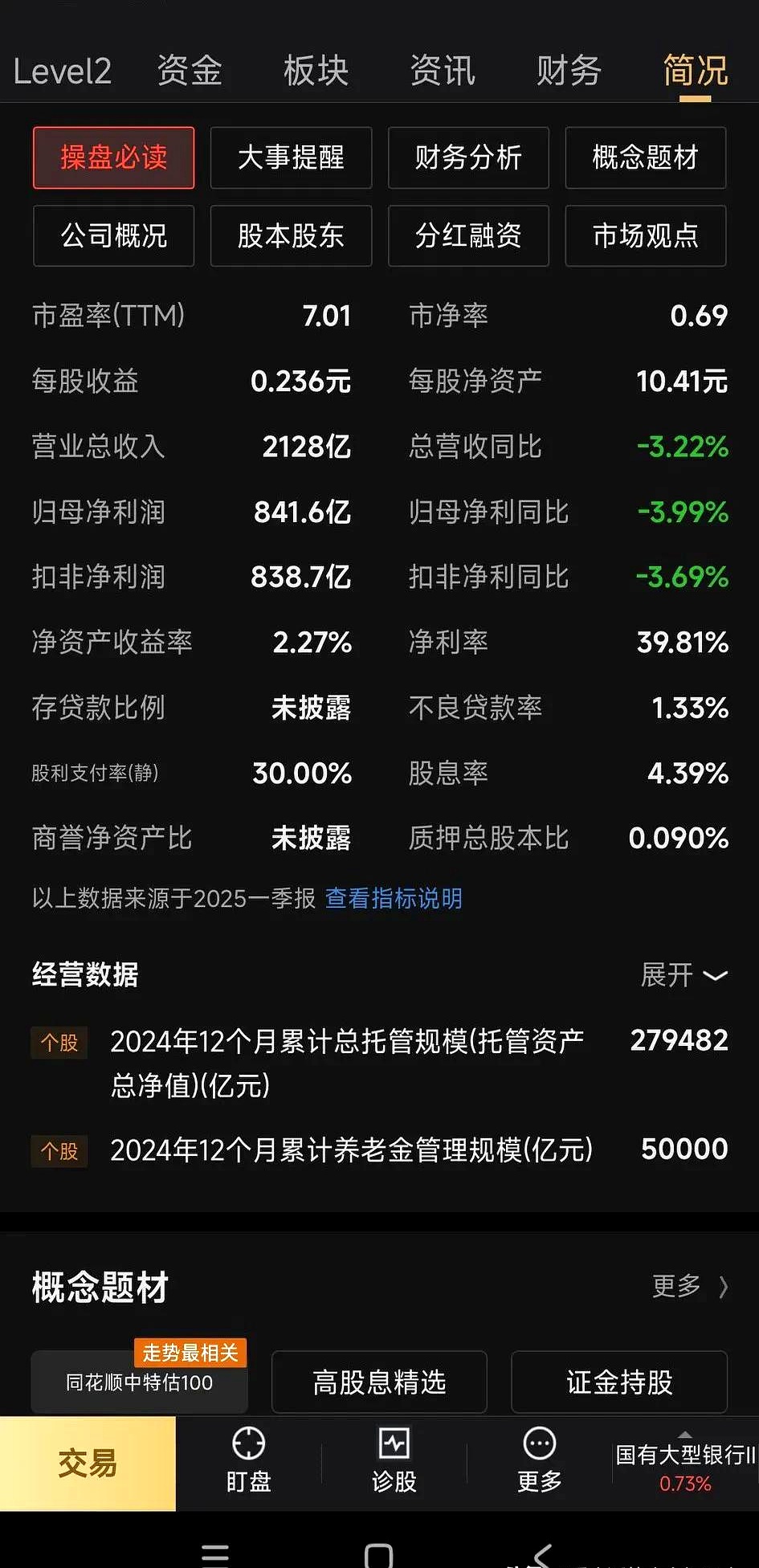 腾景科技：第三季度净利润同比增长20.11%