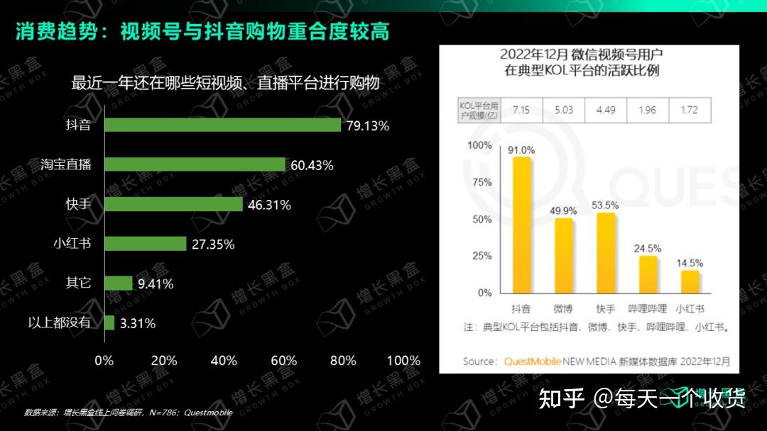 数据复盘丨高压快充、轮毂电机等概念走弱 35股获主力资金净流入超1亿元