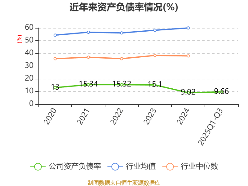 国金证券给予国盾量子“买入”评级